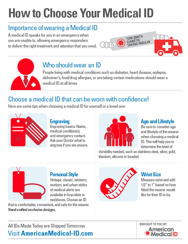 Choosing a Medical ID for Persons 